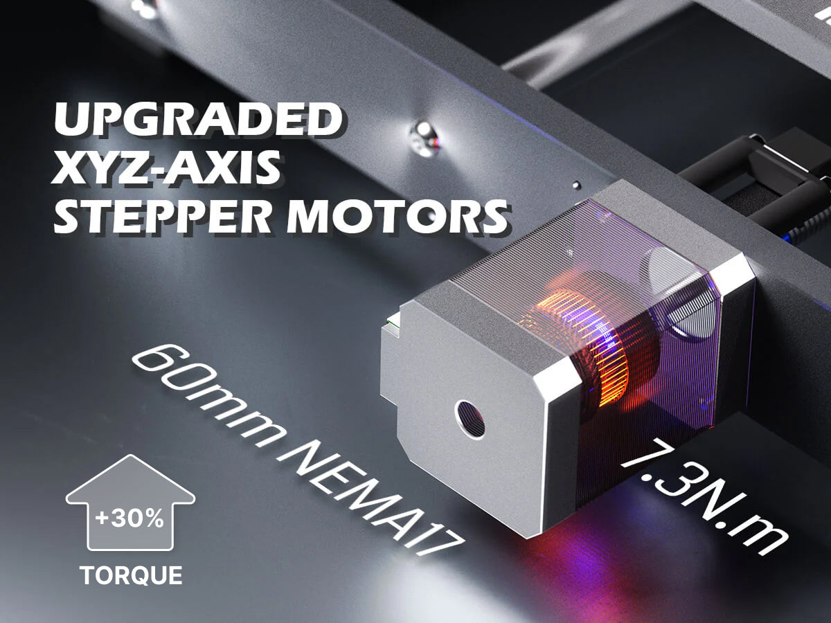 Unmatched Cutting Power, 3020-PRO Ultra Router