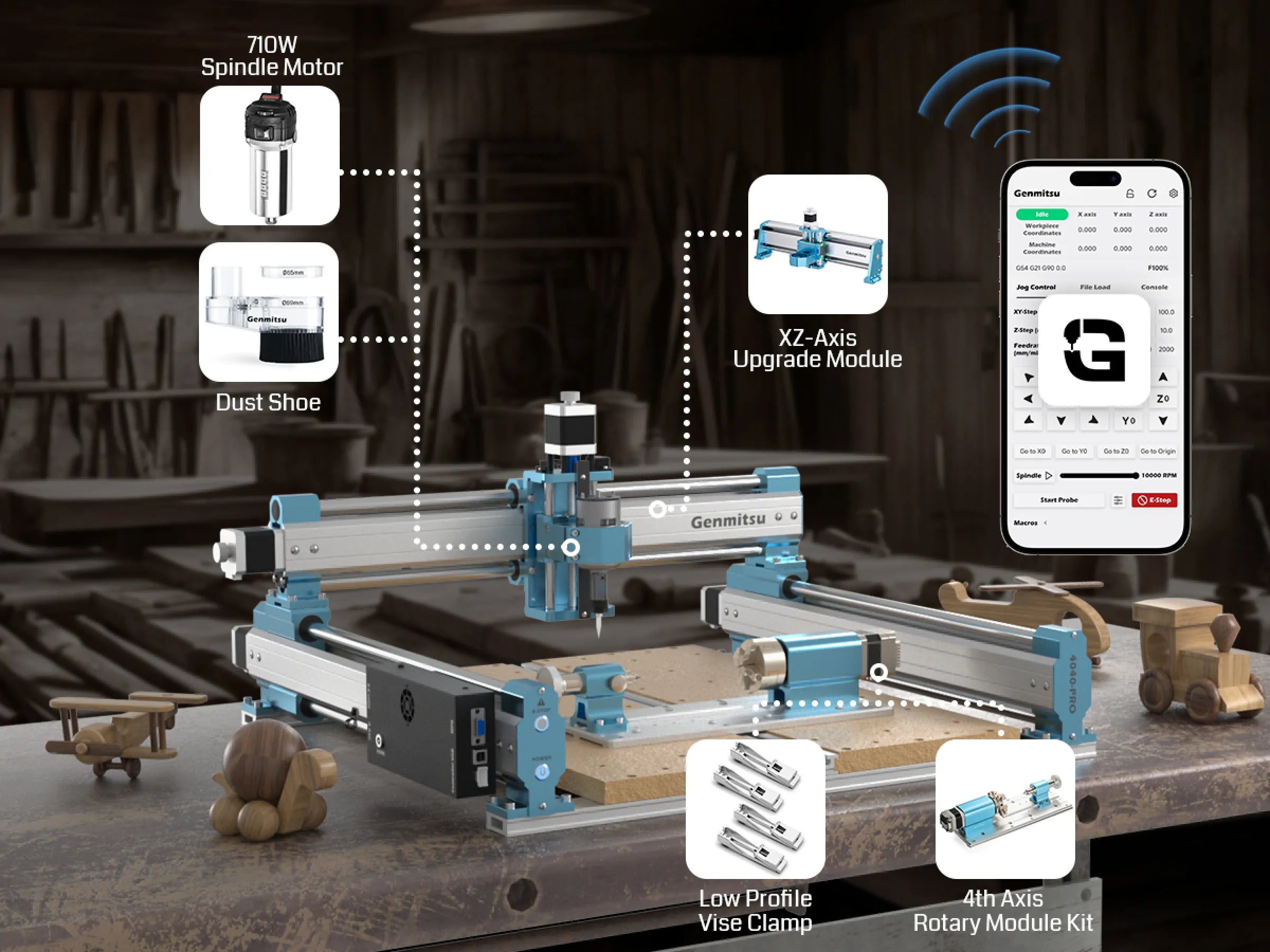 Genmitsu 4040-PRO Router