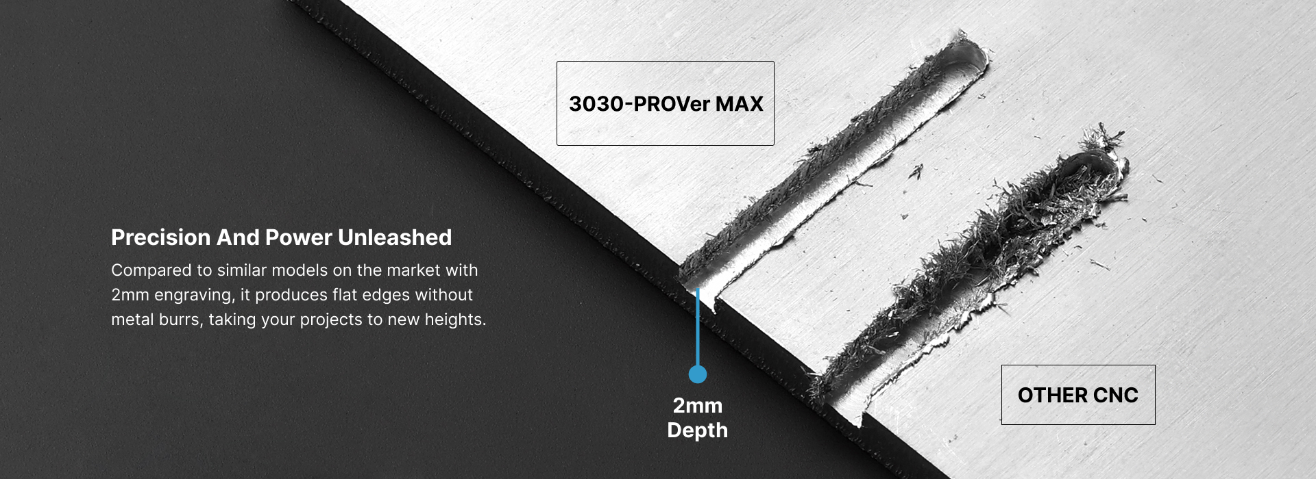Genmitsu 3030-PROVer MAX Router | SainSmart